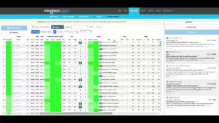 FantasyLabs NBA Player Models Tutorial