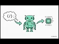 Issues in the Design of a Code Generator