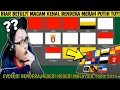Lagu DARI ZAMAN SIAM KE KUASA INGGRIS‼️ EVOLUSI BENDERA NEGERI² 🇲🇾 DULU HINGGA KINI | Wak Lonjong