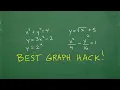 BEST Graphing HACK never get stuck on a graphing question again