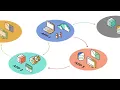 The Value of Risk-Based Visibility for Ransomware Protection