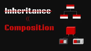 Why the Best Codebases Barely Use Inheritance Anymore