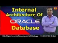 Oracle Architecture Oracle Database Architecture Oracle Internal Architecture Oracle Internals