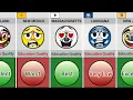 Best Education vs Worst Education In Every US States Countryballs