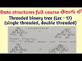 threaded binary tree single threaded binary tree double threaded binary tree