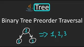 LeetCode - 144 Binary Tree Preorder Traversal Java