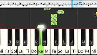 تعلم عزف ترنيمه ها صوت الملائكه 