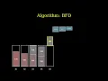 Bin Packing using Best Fit Decreasing Heuristics