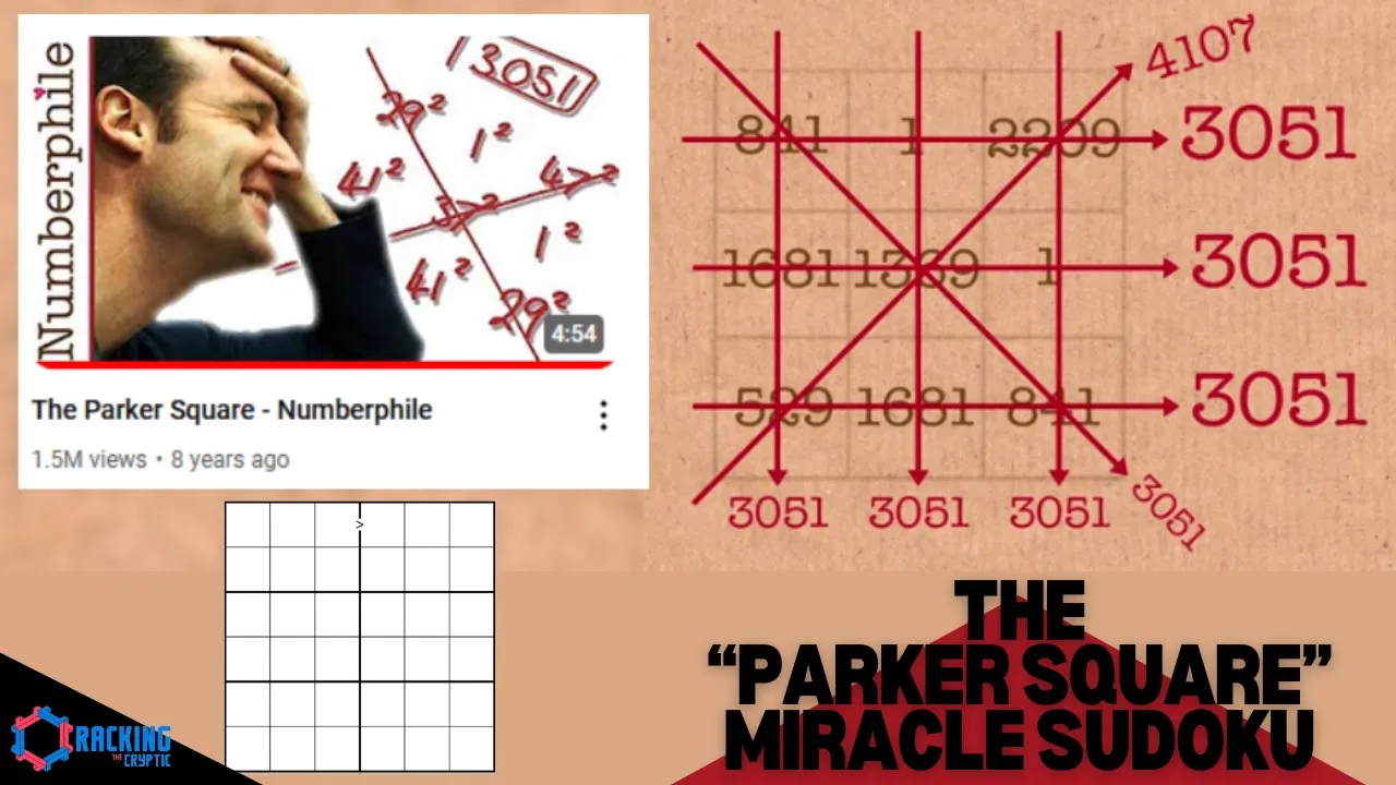 The "Parker Square" Miracle Sudoku