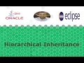 Java Programming Tutorial - 30