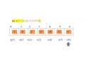 6 1 BlueJ Bubble Sort ICSE
