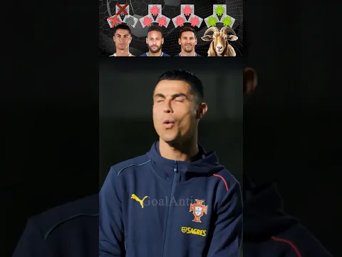Ronaldo vs. RoboKeeper 🤖