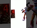 Download Lagu fnaf security breach vs fnaf 4 mod #fnafar #edit #fnafsecuritybreach
