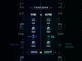 Sync vs Async Replication