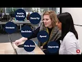 SEO in 90 seconds Netregistry