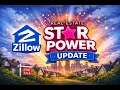 Fort Myers Real Estate Market Update 2026 What Zillow Won t Tell You Where the Market Is Headed