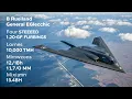 Download Lagu Невидимка небес: Полный обзор стратегического бомбардировщика B-2 Spirit