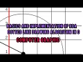 DDA Line Drawing Algorithm for Dotted Line