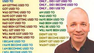 Used To Every English Grammar Rule With Modals Get Be Become 