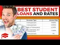 How To Find The Best Student Loans And Rates In 2025