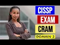 CISSP EXAM CRAM - DOMAIN 2 Asset Security RETIRED NEW VERSION IN DESCRIPTION