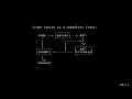 Automating Javascript Deobfuscation iximeow
