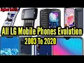 Download Lagu All LG Mobile Phones Evolution/History 2003 To 2020