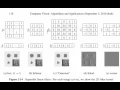 Linear Filtering and Convolution