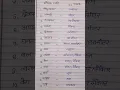Download Lagu #shorts #shortvideo #physicalquantities and SI units #viralshorts