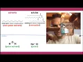 Intro to Liquid-Liquid Extraction