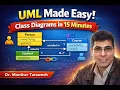 UML Class Diagrams Explained OOP Concepts with Examples Classes Objects Relationships