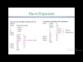 Introduction to macro Part 1