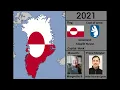 History of Greenland with Flag Maps: 2500 BC-2026