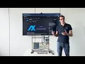 SIMATIC Integration in SIMATIC AX
