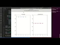 Python GUI application for displaying DHT11 Sensor Values