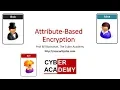 Ciphertext-Policy Attribute-Based Encryption