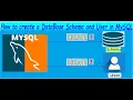 How to create a DataBase Schema and User in MySQL