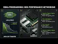 Learn RDMA Programming NVIDIA s Guide to High-Performance Networking