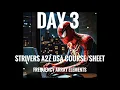 DAY 3 Strivers A2Z DSA Frequency of Array Elements SOLVING QUESTIONS TILL I SWITCH