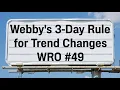 Lagu WRO #49 Webby’s 3-Day Rule to Identify Trend Changes
