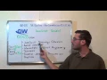 1D0-635 - CIW Exam JavaScript Specialist Test Certification Questions