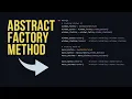 What is the Abstract Factory Method Design Pattern