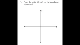 GED Practice - Plotting points on a Graph