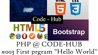 php basics Write first program in php hello World