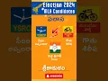 Download Lagu AP MLA candidates Srikakulam #apelections2024 #election #trendingshorts #trending #trend