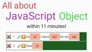 All about JavaScript Object HTML CSS JS JavaScript Block Editor Luminous Organisation