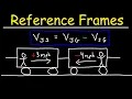 Reference Frames