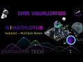 Multiple Rows in Subplot Matplotlib Programming in Tamil