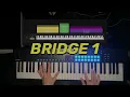 Room – Tiffany Hudson & John Wilds | Worship Keys MainStage Patch