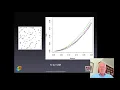 6 Point Patterns K Function